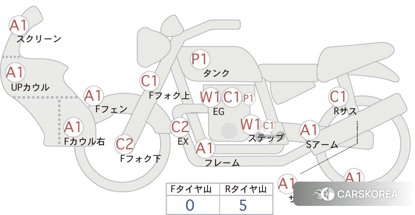 Проданный Honda CB1300SF BOLDOR ABS id 4184830 из Японии, фото 5