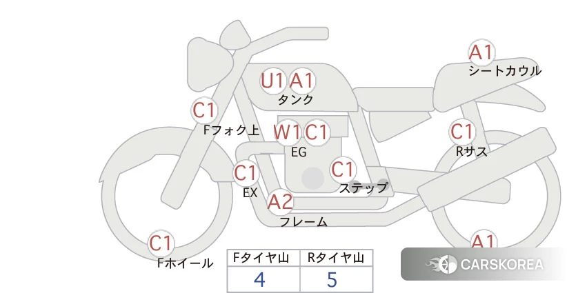Проданный Suzuki GSR400 ABS id 3947859 из Японии, фото 5