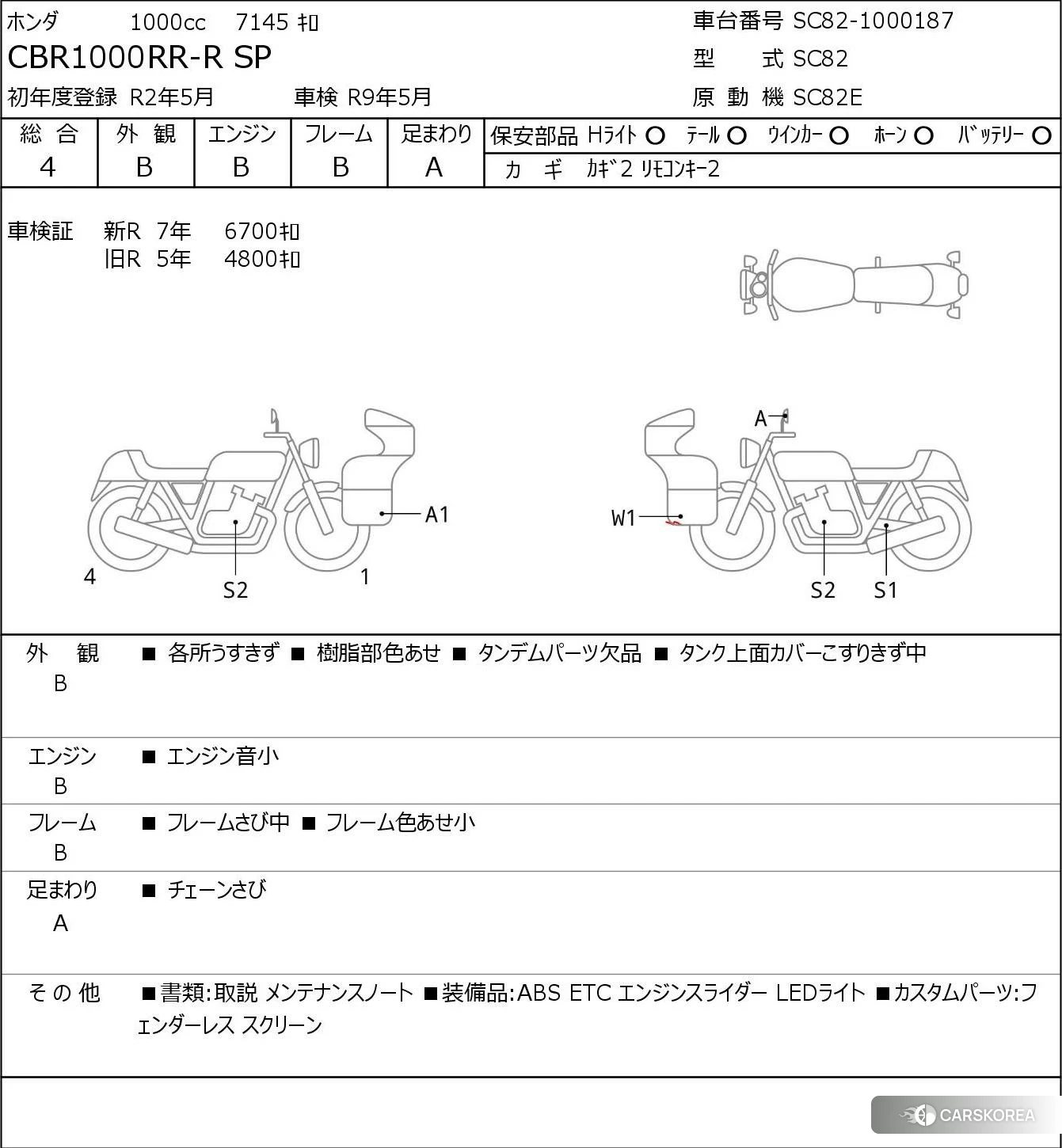 Проданный Honda CBR1000RR-R FIREBLADE SP id 4229627 из Японии, фото 5