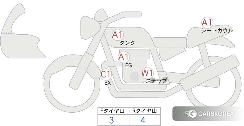 Проданный Suzuki GSX 1300 BK (B-KING) id 3947947 из Японии, фото 5