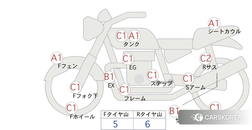 Проданный Honda CB400SF ABS id 4184900 из Японии, фото 5