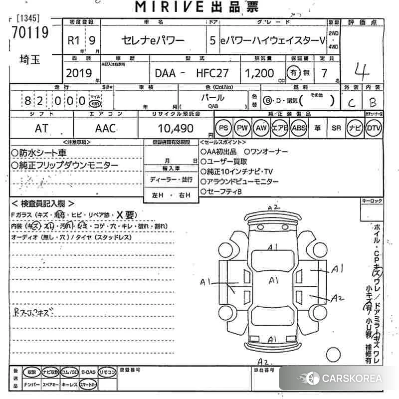Nissan Serena 2019 из Японии
