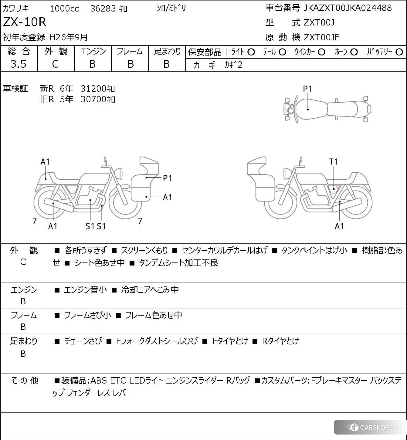 Kawasaki ZX-10R NINJA 2014 из Японии