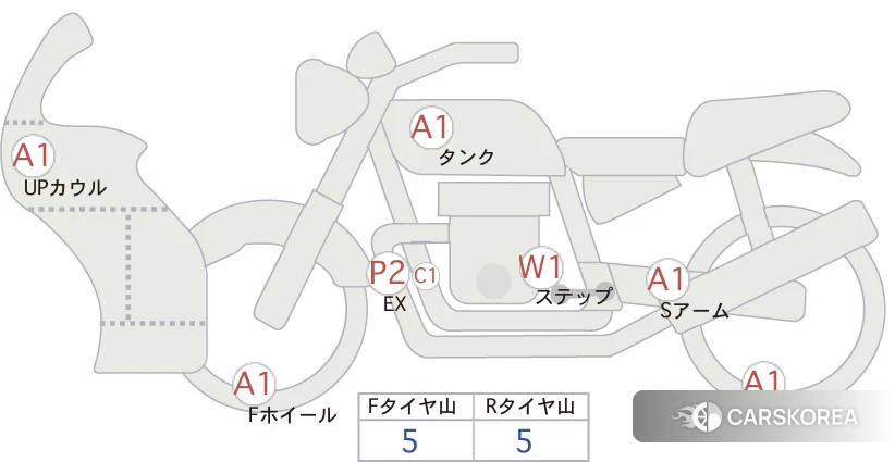 Проданный Honda CBR600RR id 3947996 из Японии, фото 5