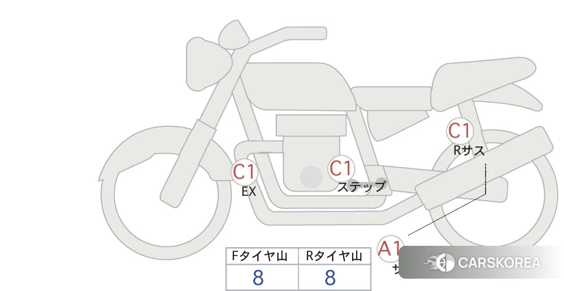 Проданный Honda REBEL 500 id 4184858 из Японии, фото 5