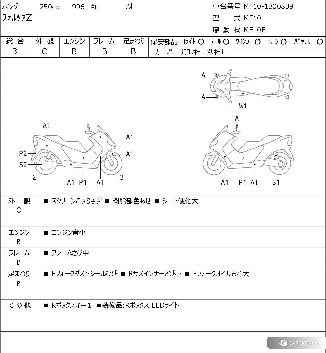 Проданный Honda FORZA Z id 3948739 из Японии, фото 5
