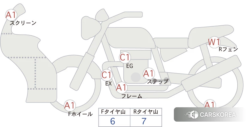 Проданный Suzuki GSX-S1000 id 4192937 из Японии, фото 5