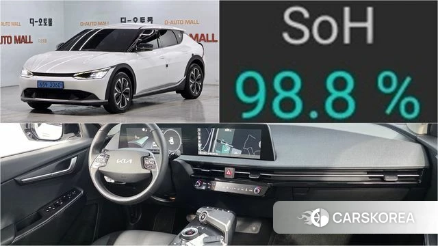 Kia EV6 2021 Белый из Кореи