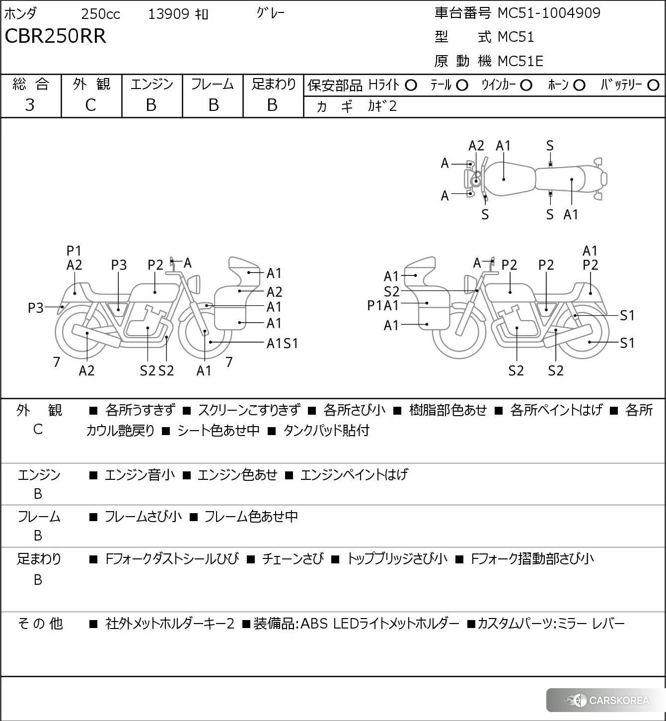 Проданный Honda CBR250RR 2017 из Японии