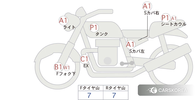 Проданный Suzuki SV650 id 4183770 из Японии, фото 5