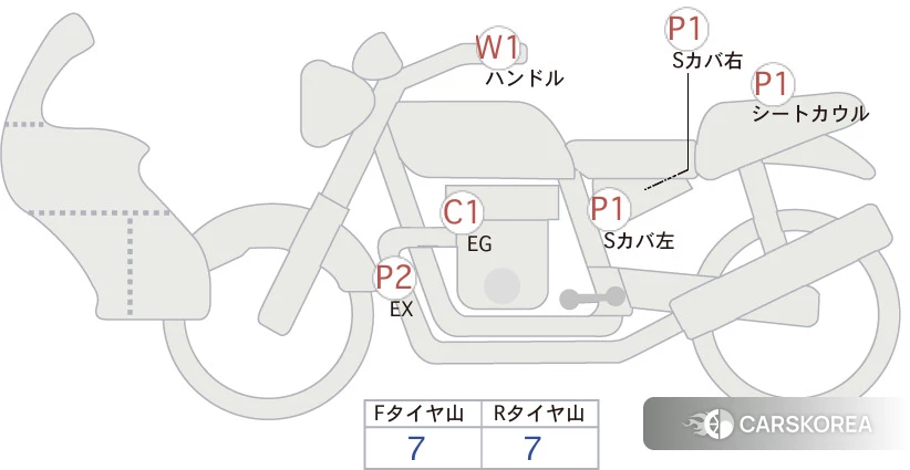 Проданный Honda CB650R id 3950254 из Японии, фото 5