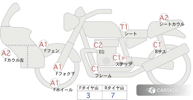 Проданный Honda NC700X ABS id 3948140 из Японии