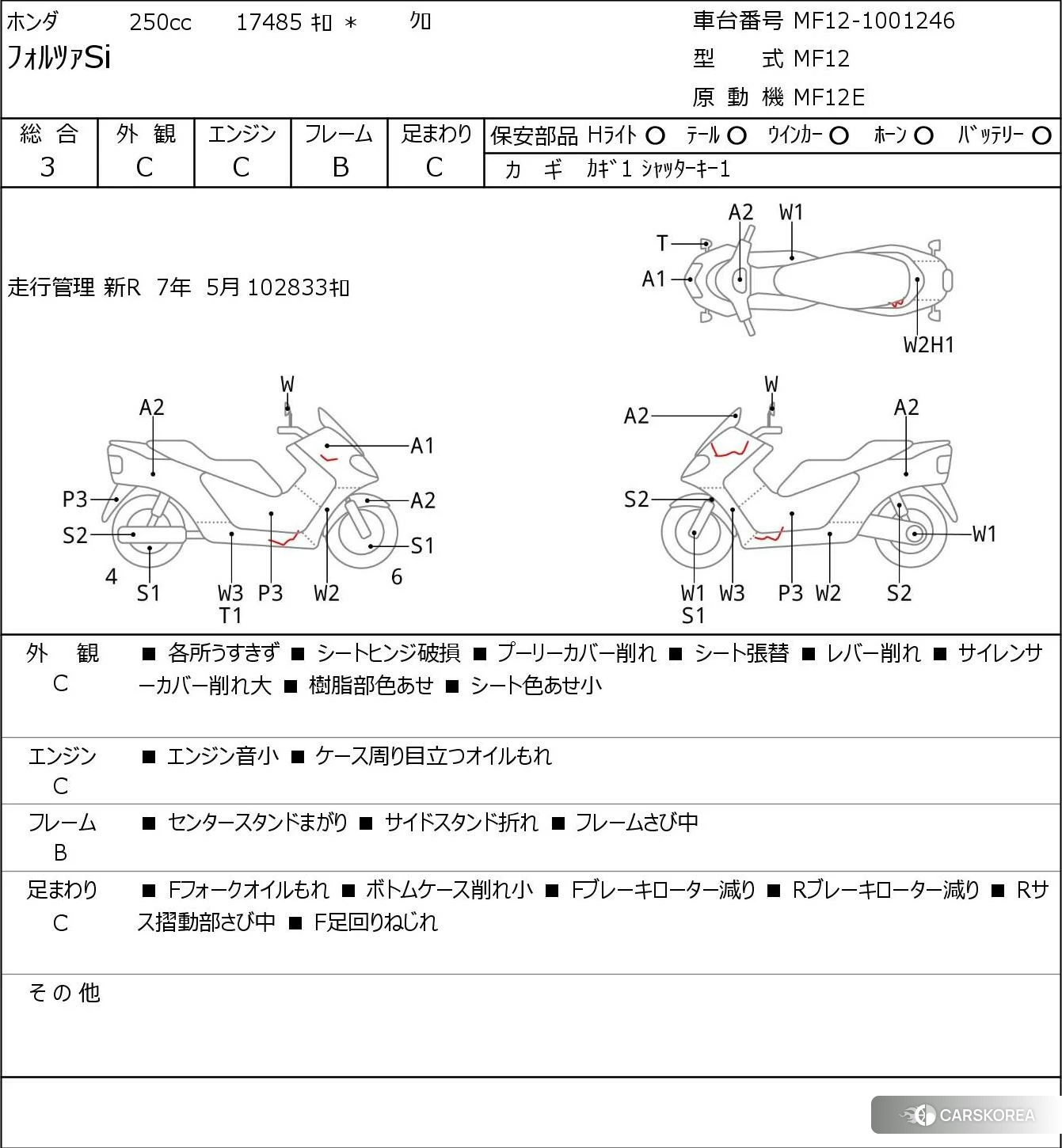 Проданный Honda FORZA id 3948660 из Японии, фото 5