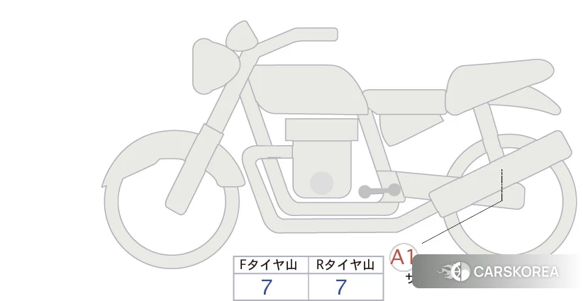Проданный Honda REBEL 1100 id 3950237 из Японии, фото 5