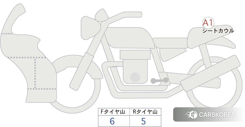 Yamaha YZF-R7 2023 из Японии, фото 5