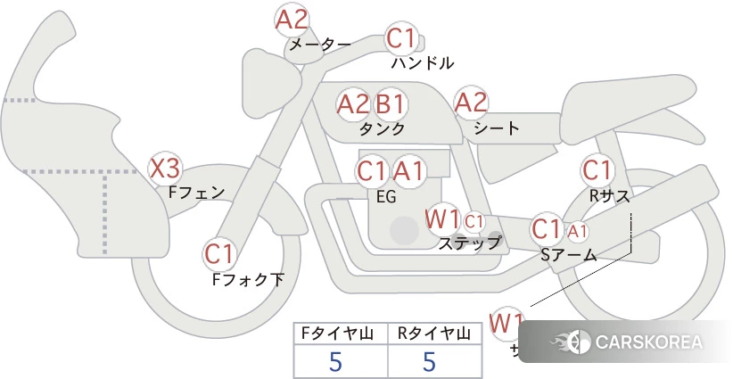 Проданный Honda CB250R id 4184904 из Японии, фото 5