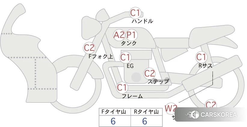 Проданный Honda CBR400R ABS id 3947752 из Японии, фото 5