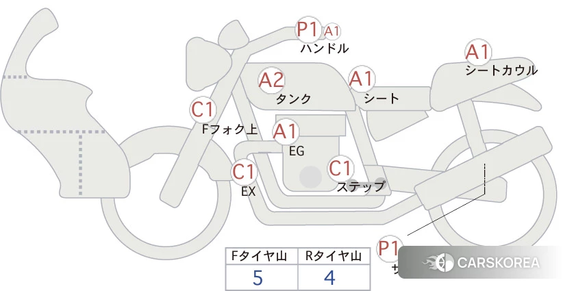 Проданный Honda CB1300SF BOLDOR id 3950215 из Японии, фото 5