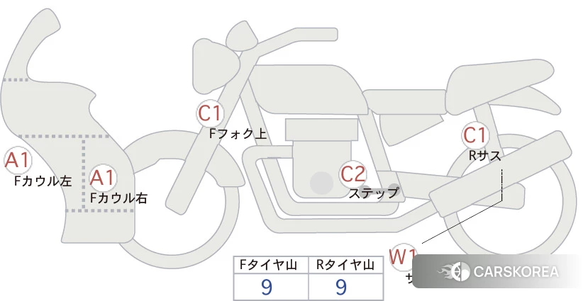 Проданный Honda CBR250R id 3947907 из Японии, фото 5