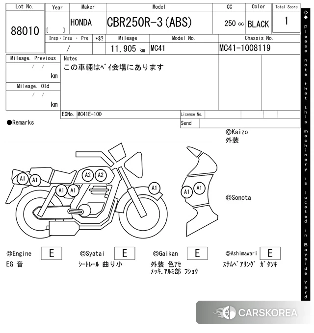 Проданный Honda CBR250R ABS id 4206040 из Японии, фото 5