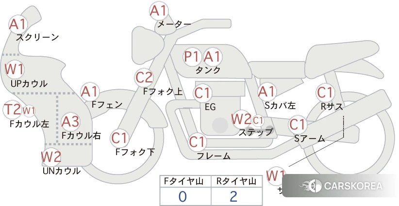 Проданный Honda CBR650F id 4184821 из Японии, фото 5
