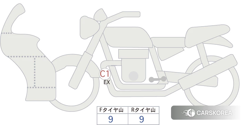 Проданный Honda CBR650R id 4184860 из Японии, фото 5