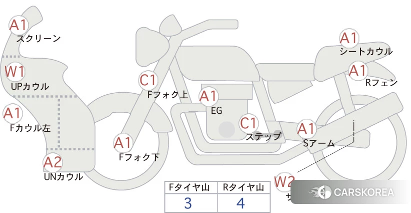 Проданный Honda CBR400R ABS id 3947901 из Японии, фото 5