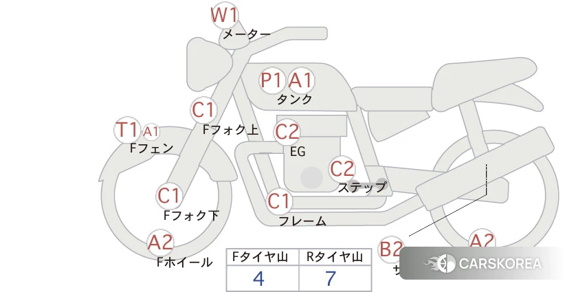 Проданный Honda CB1300SF ABS id 4184897 из Японии, фото 5