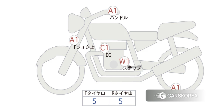 Проданный Yamaha MT-09 ABS id 4183401 из Японии