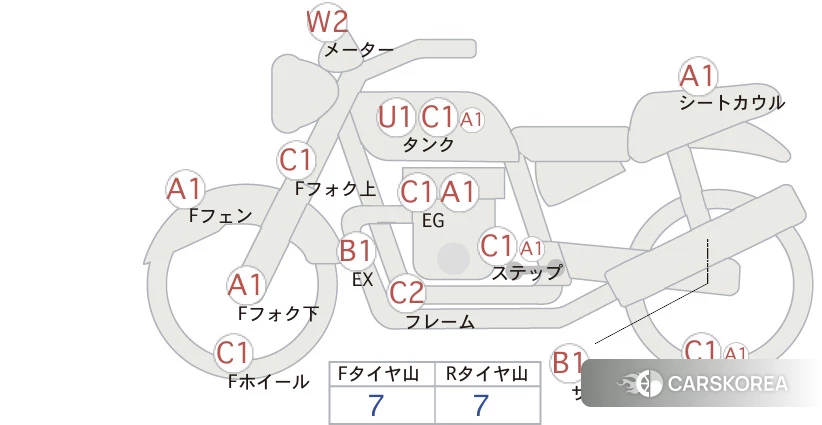 Проданный Honda CB400SF id 4184844 из Японии, фото 5