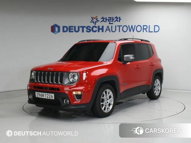 Jeep Renegade 2019 Красный из Кореи