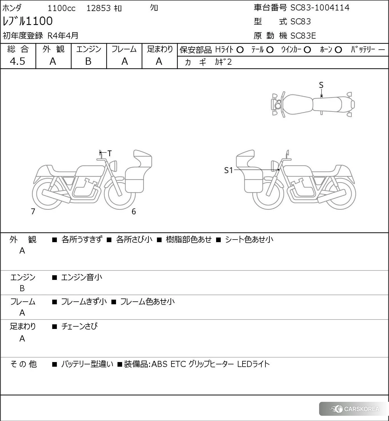 Проданный Honda REBEL 1100 id 4206132 из Японии, фото 5