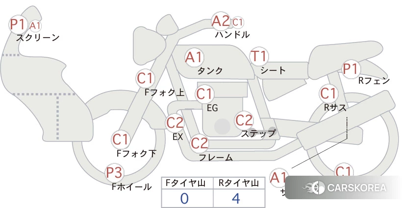 Проданный Suzuki V-STROM 650 DL650 ABS id 3948007 из Японии, фото 5