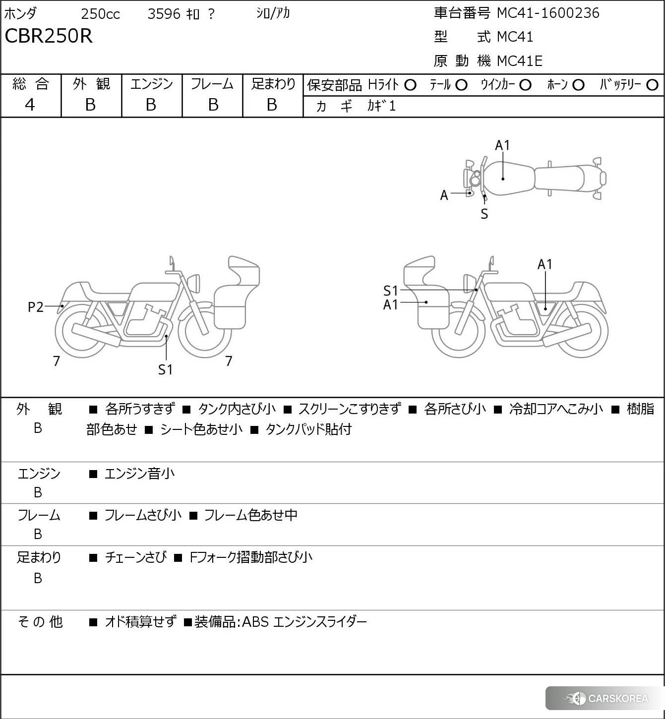 Проданный Honda CBR250R id 4184647 из Японии, фото 5