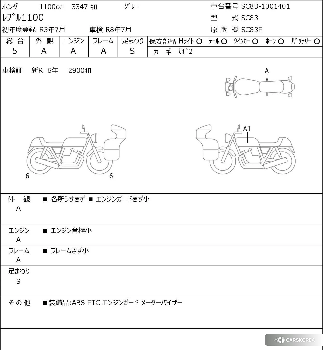 Проданный Honda REBEL 1100 id 3950188 из Японии, фото 5
