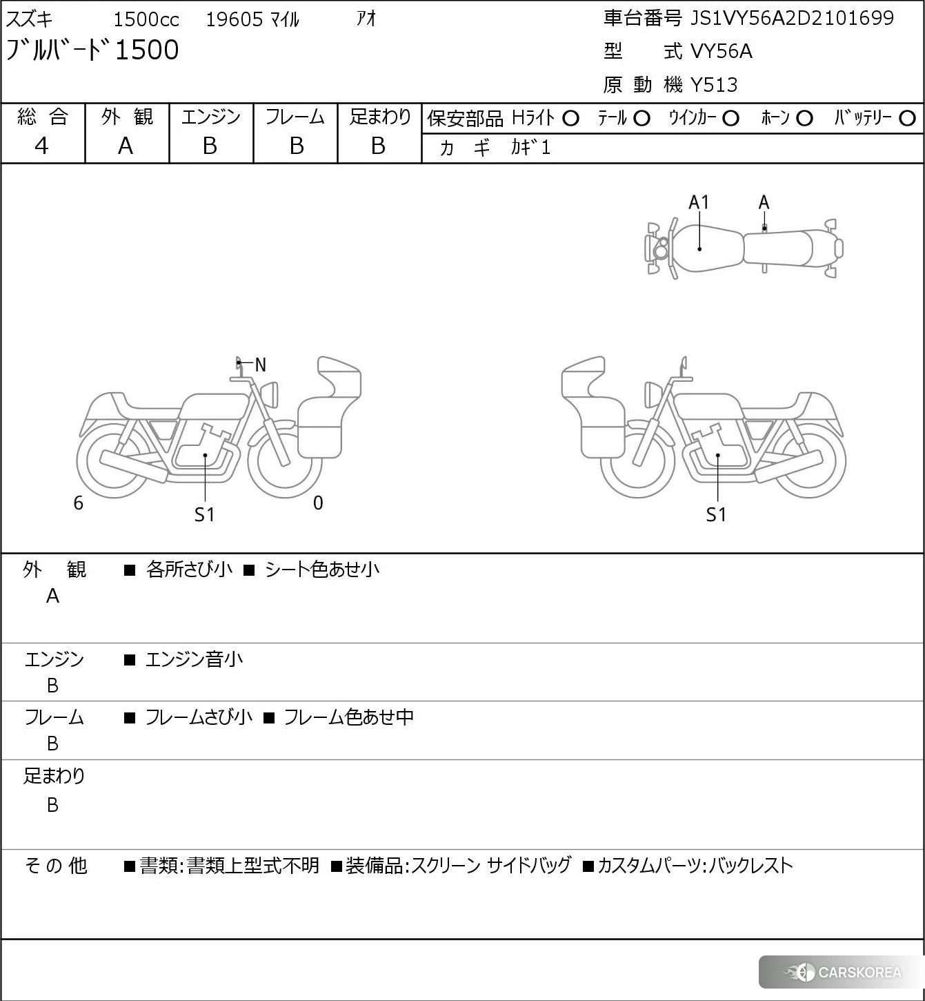 Проданный Suzuki BOULEVARD 1500 C90T id 3946099 из Японии, фото 5