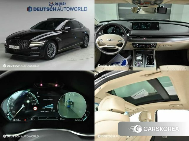 Genesis G80 (RG3) 2021 Черный из Кореи