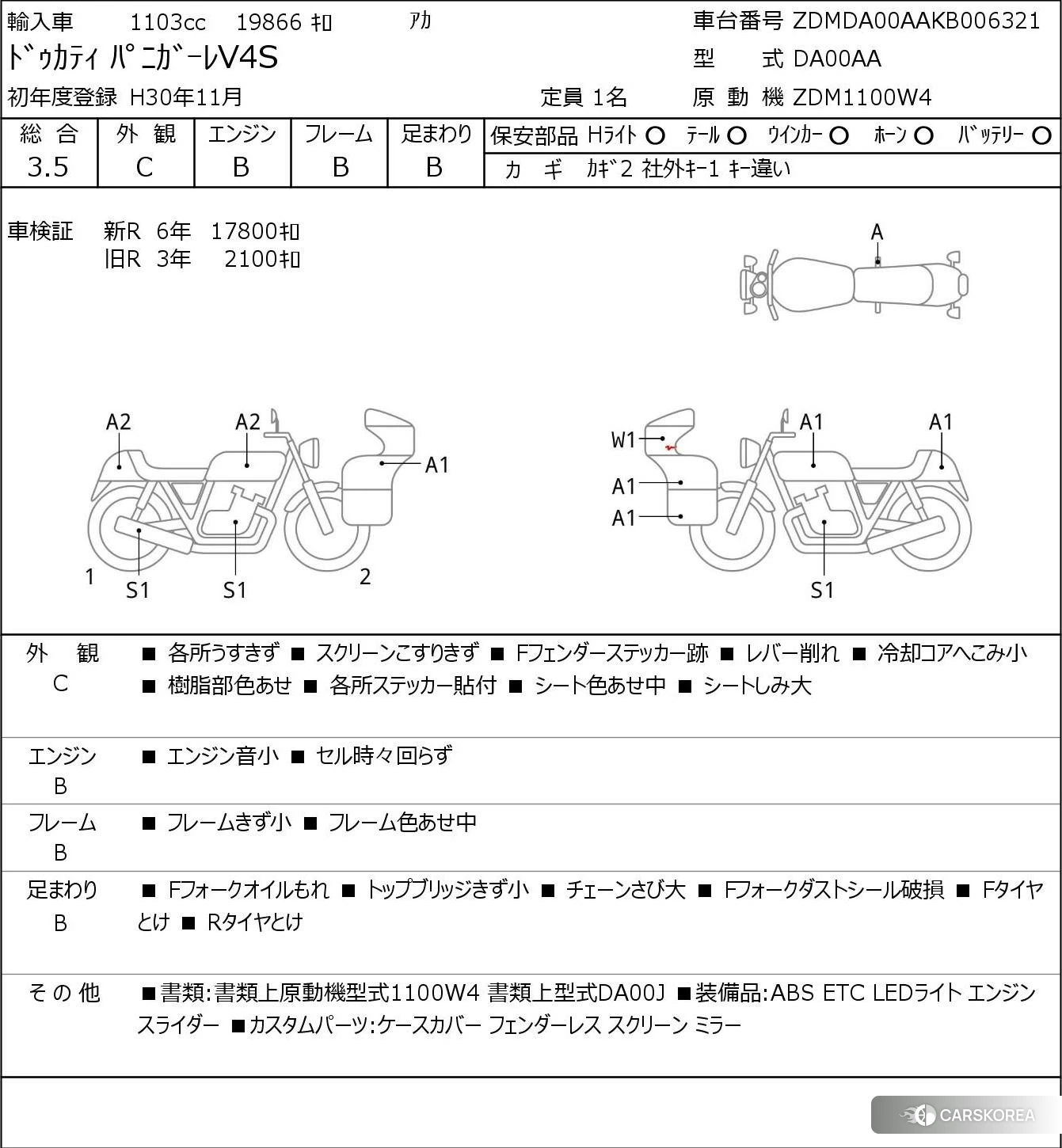 Ducati PANIGALE V4 S 2019 из Японии, фото 5