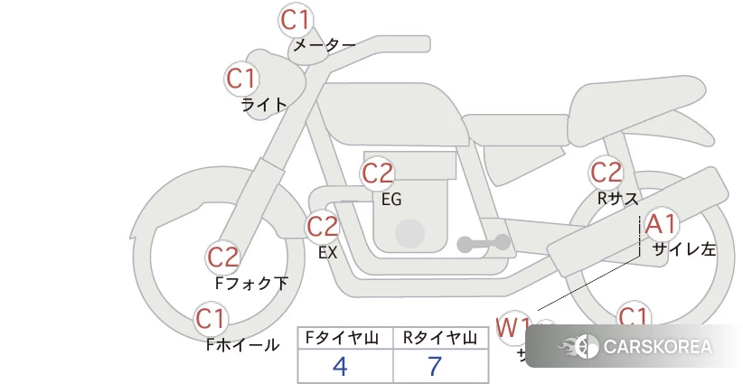 Проданный Honda CB1100EX id 4184808 из Японии, фото 5