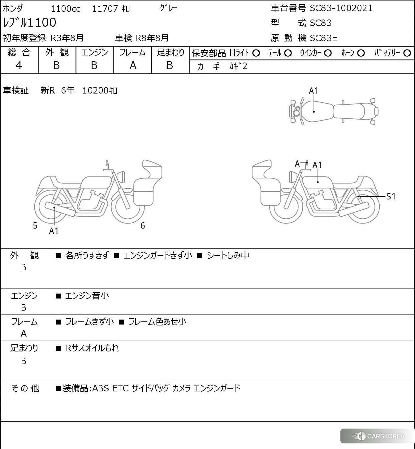 Проданный Honda REBEL 1100 id 4206478 из Японии, фото 5