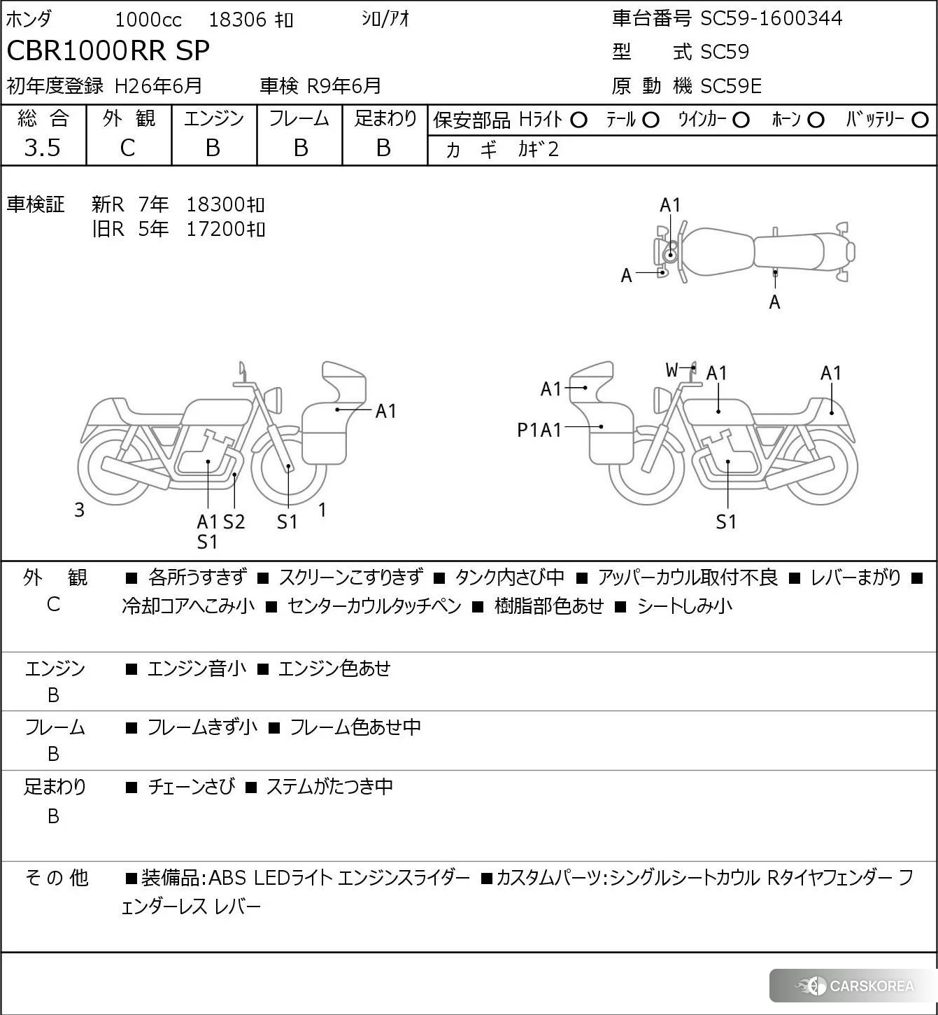 Проданный Honda CBR1000RR 2014 из Японии, фото 5