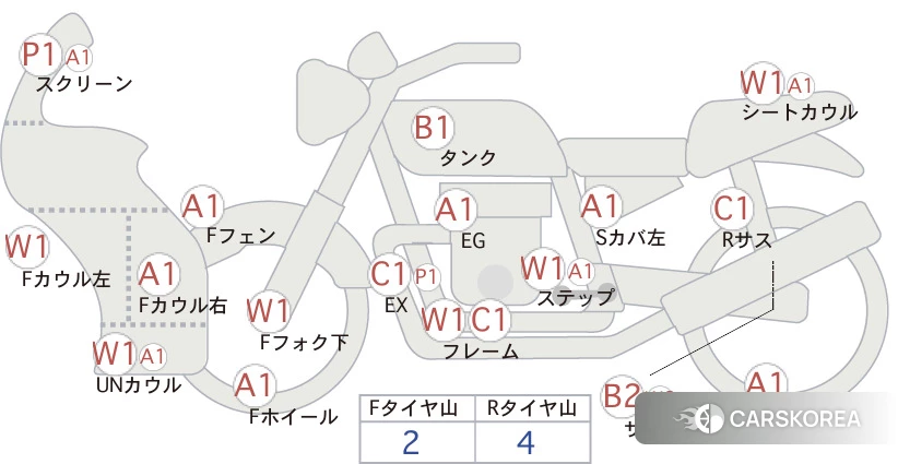 Проданный Honda CBR400R ABS id 4184925 из Японии, фото 5
