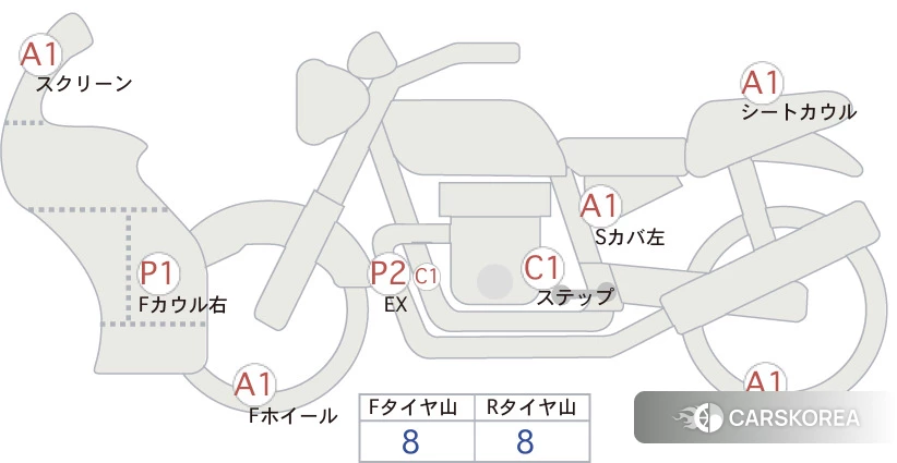 Проданный Honda CBR600RR id 4184908 из Японии, фото 5