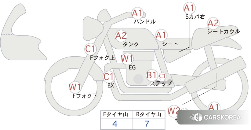Проданный Honda NC750S id 4184906 из Японии, фото 5