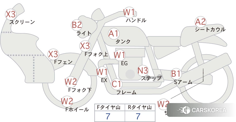 Проданный Suzuki SV650X id 3947949 из Японии, фото 5