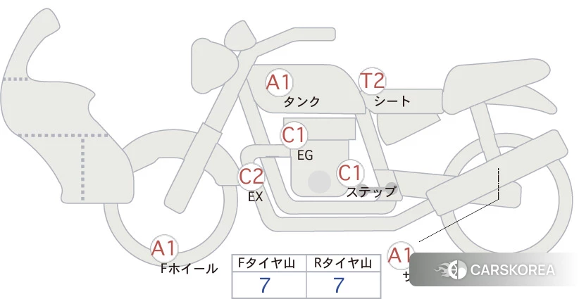 Проданный Honda CB1000R id 3950438 из Японии, фото 5