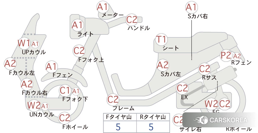 Проданный Suzuki SKYWAVE 250SS id 3948013 из Японии, фото 5