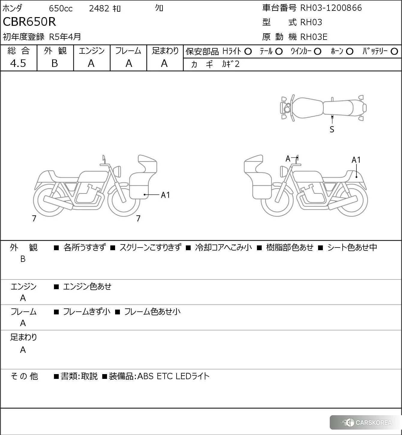 Проданный Honda CBR650R id 3947046 из Японии, фото 5