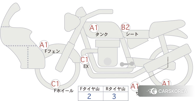 Проданный Honda CB250R id 3950542 из Японии, фото 5