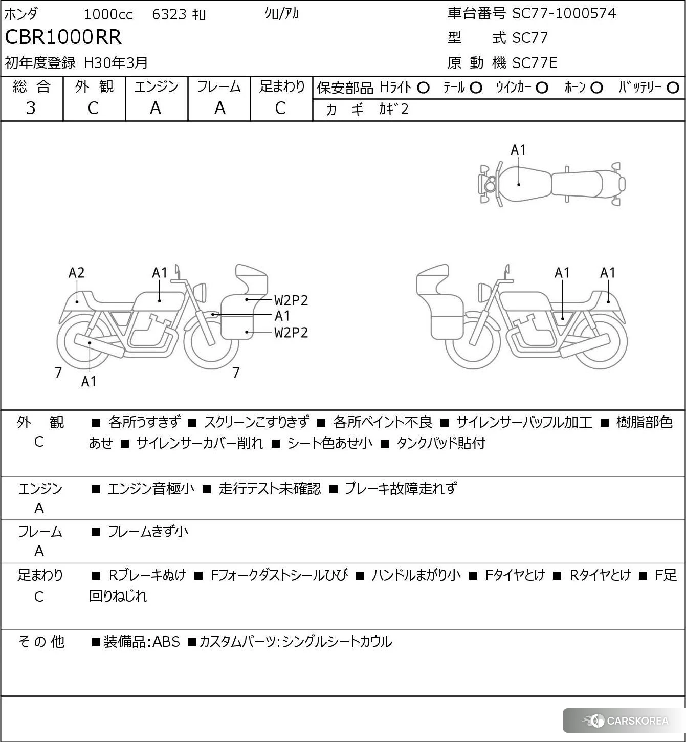 Проданный Honda CBR1000RR id 4206240 из Японии, фото 5